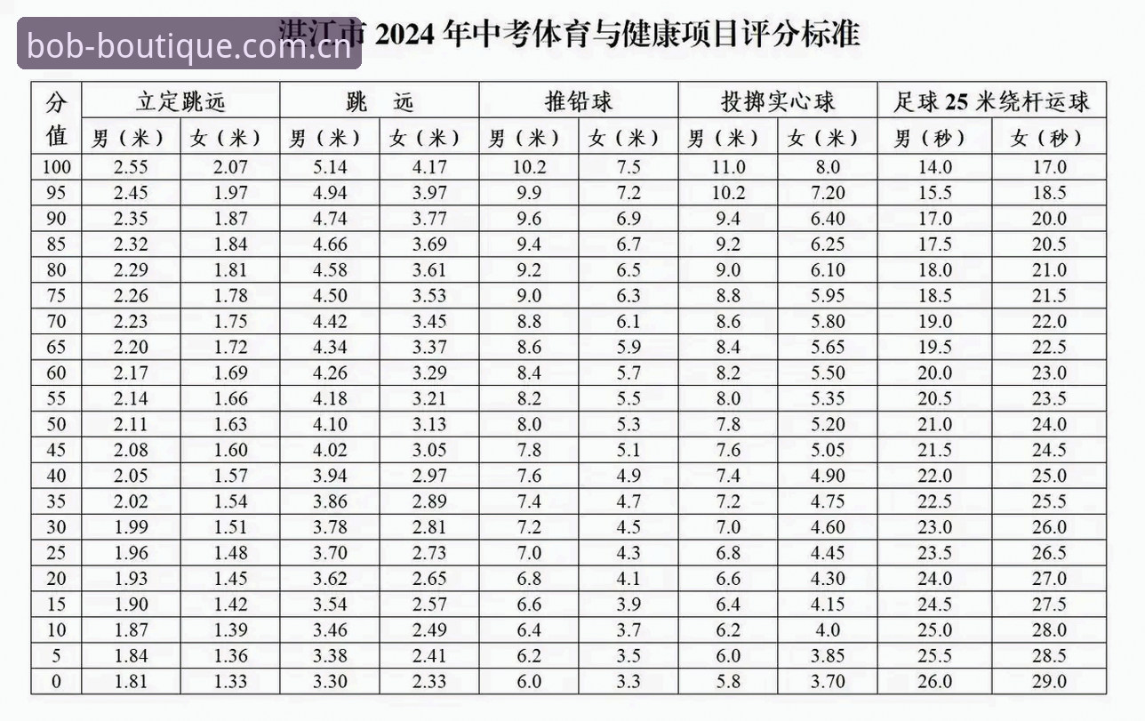 半岛体育平台最新动态：权威资讯对比深度解析，2024年服务升级全揭秘